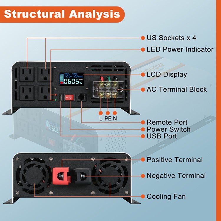 3000W Pure Sine Wave Inverter New
